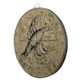 がん星座のヘベリアス1690熱烈 ダーツボード (正面右)