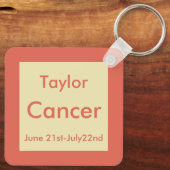 がん星看板カニカスタム キーホルダー (裏面)