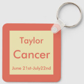 がん星看板カニカスタム キーホルダー (裏面)