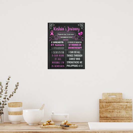 がん生存のための黒板の看板ポスターバナー ポスター (キッチン)