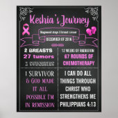 がん生存のための黒板の看板ポスターバナー ポスター (正面)