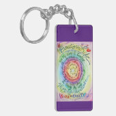 がん詩レインボーアートペンダントキーチェーン キーホルダー (正面左)