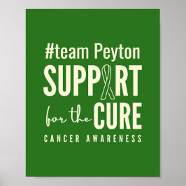 がん認識度カスタム#team名ポスタープリント ポスター