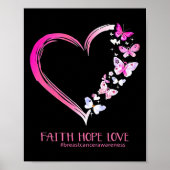 がん認識度シャツ1 ポスター (正面)