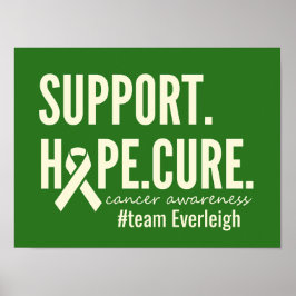 がん認識度名前をカスタムするポスタープリント標識 ポスター