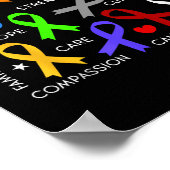 がん認識度 – がんリボンとの闘い ポスター (角)