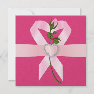 がん認識度 – ピンクリボン