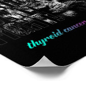 がん認識度 ポスター (角)