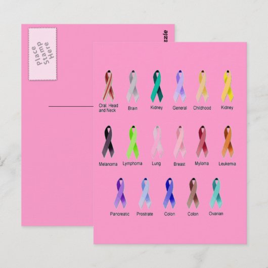 がん認識度 ポストカード (正面/裏面)