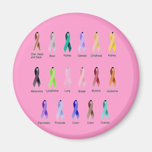 がん認識度 マグネット (正面)