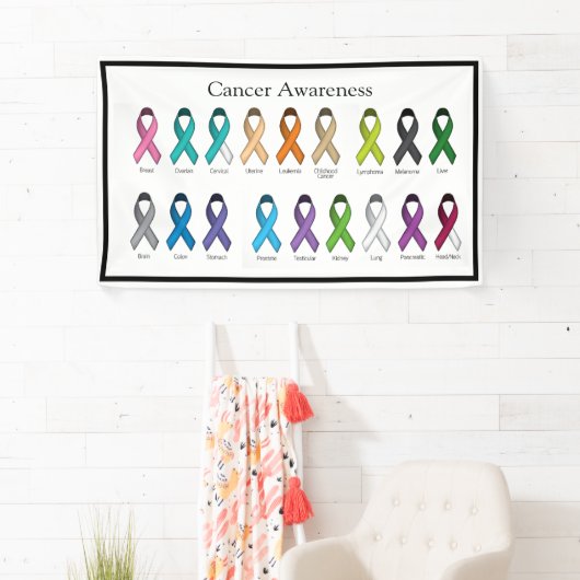 がん認識度 横断幕 (インサイチュ)