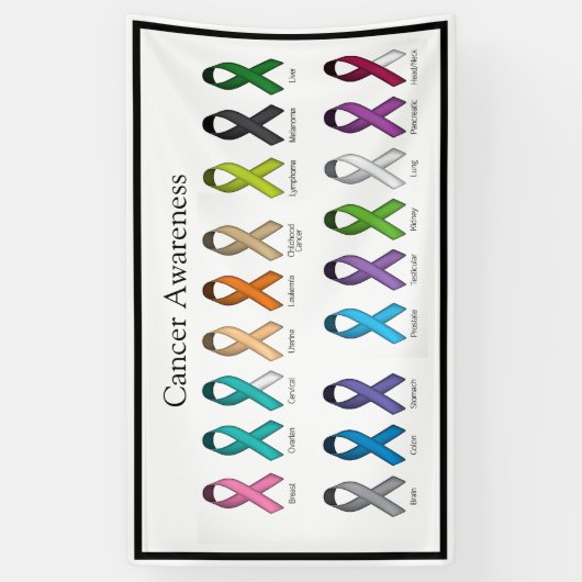 がん認識度 横断幕 (縦)