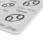 がん69〔占星術の〕十二宮図徴候Thunder_Cove カッティングボード (角)