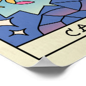 がん〔占星術の〕十二宮図サイン抽象芸術アートヴィンテージポスター ポスター (角)