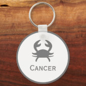 がん〔占星術の〕十二宮図デザイン キーホルダー (裏面)
