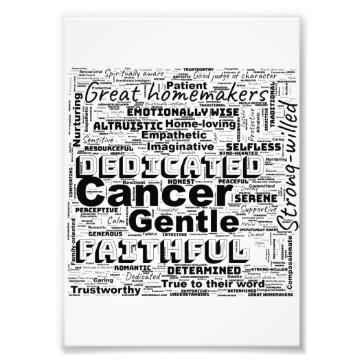 がん〔占星術の〕十二宮図ワードクラウドインスピレーション招待状 フォトプリント            (正面)