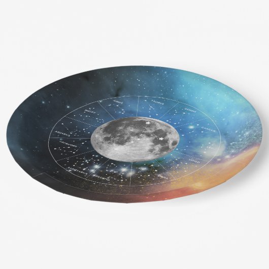 がん〔占星術の〕十二宮図占星術の徴候 – 月面 ペーパープレート (アングル)