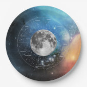 がん〔占星術の〕十二宮図占星術の徴候 – 月面 ペーパープレート (正面)