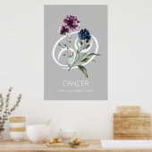 がん〔占星術の〕十二宮図星印ポスター ポスター (キッチン)