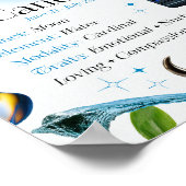 がん〔占星術の〕十二宮図星印Y2Kホワイト4:5ポスター ポスター (角)