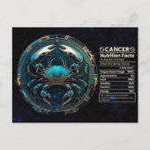がん〔占星術の〕十二宮図誕生日はがき ポストカード (正面)