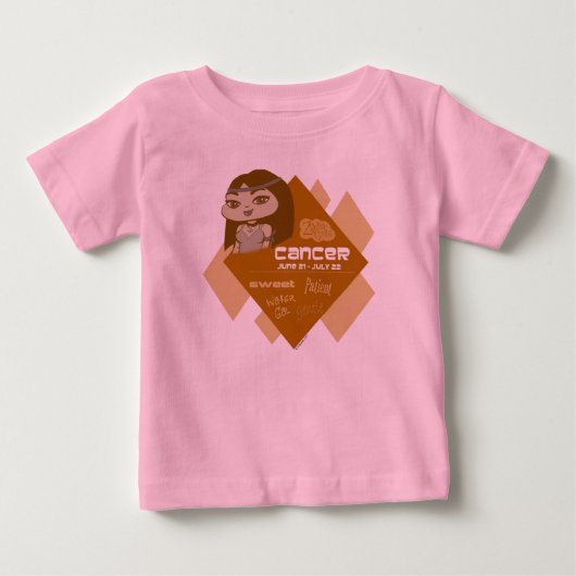 がんTシャツ ベビーTシャツ (正面)