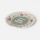 きのこベイビーシャワー ペーパープレート (アングル)