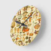 きのこヴィンテージトスツール植物学 ラウンド壁時計 (傾斜)