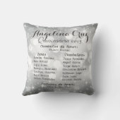 きらきら光るなキンセアニェラの写真のハートの切り出しの記念品 クッション (裏面)