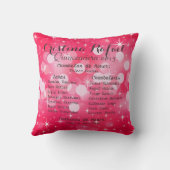 きらきら光るなキンセアニェラの写真のハートの切り出しの記念品 クッション (裏面)