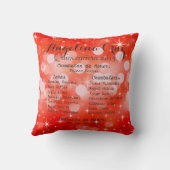 きらきら光るなキンセアニェラの写真のハートの切り出しの記念品 クッション (裏面)