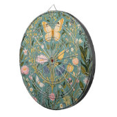 きらめく夢風景 ダーツボード (正面右)