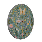 きらめく夢風景 ダーツボード (正面左)