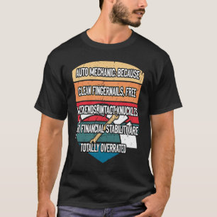 きれいな爪は完全に過大評価整備士D Tシャツ