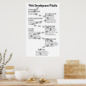 くもの巣落とし2014-05-08 ポスター (キッチン)