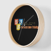 くもの巣開発者トリニティ – コード、スタイル、関数 壁時計 (傾斜)