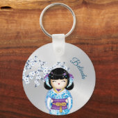こけし人形さくらんぼブロッサムガールズ名 キーホルダー (裏面)