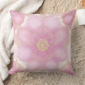 ここでは、ピローコーブのクリエイティブタイトルアイディアをいくつか示す クッション (ブランケット)