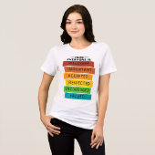 ここでは、誰もが歓迎の重要な受け入れ応答 トライブレンドTシャツ (正面全面)