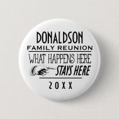 ここで何が起こるかおもしろいファミリー懇親会ギフト 缶バッジ (正面)