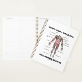 ここで私がよく定義された筋肉と呼ぶのは プランナー手帳 (ディスプレー)