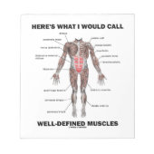 ここで私が明確な筋肉と呼ぶべきである ノートパッド (正面)