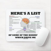 ここにありますホルモン(内分泌)のいくつかのリストは マウスパッド (マウス)