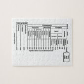 ここにいます(地質年齢の地球の歴史) ジグソーパズル (横)