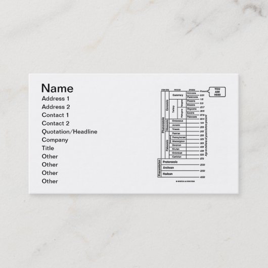 ここにいます(地質年齢の地球の歴史) 名刺 (正面)