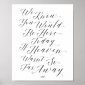 ここにスクリプト記念標識があることを知っている ポスター (正面)