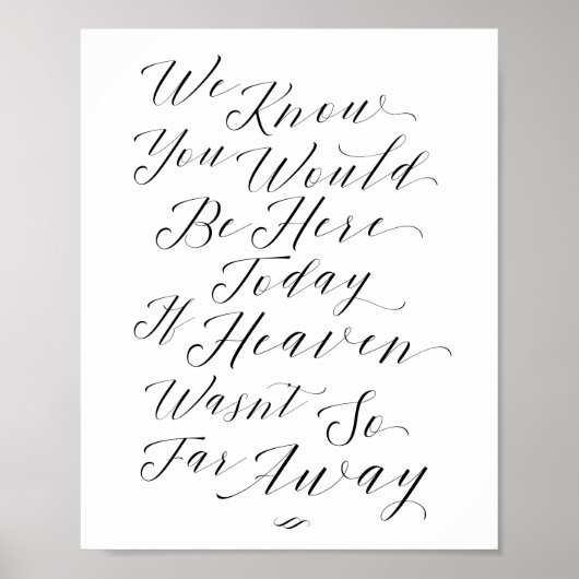 ここにスクリプト記念標識があることを知っている ポスター (正面)