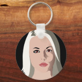 ここに写真をアップロードして独自の写真を作成 キーホルダー (正面)