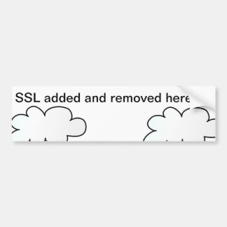 ここに加えられ、取除かれるSSL! : -) バンパーステッカー