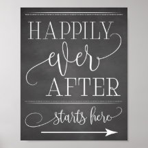 ここに始まった後ずっと楽しく黒板ここにサイン